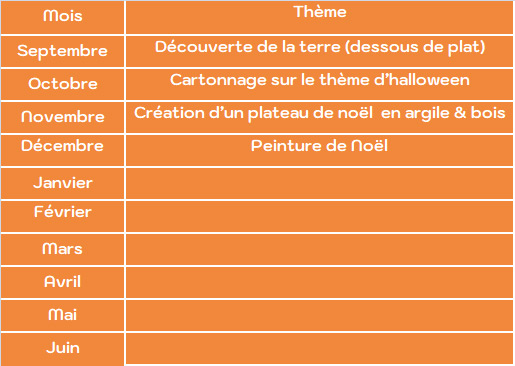 programme-artistique-club-annuel