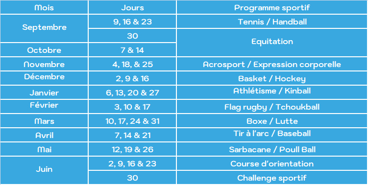 programme-ms-4-7-groupe-4