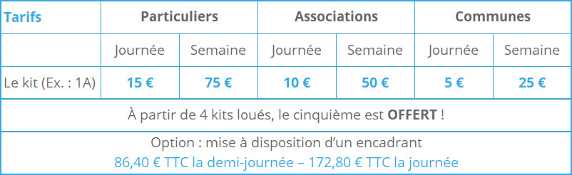 tarifs-location-de-materiel-sportif tarifs location materiel sportif