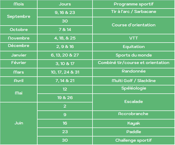 programme-club-ms-nature20.21
