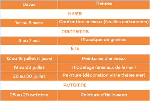 stage-artistique-4-6-ans-2021