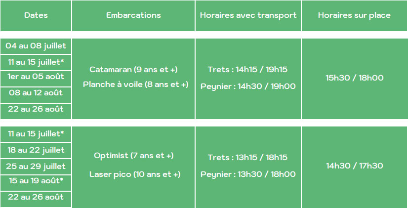 programme-deriveur-catamaran-planche-2022 programme dériveur catamaran planche à voile 2022