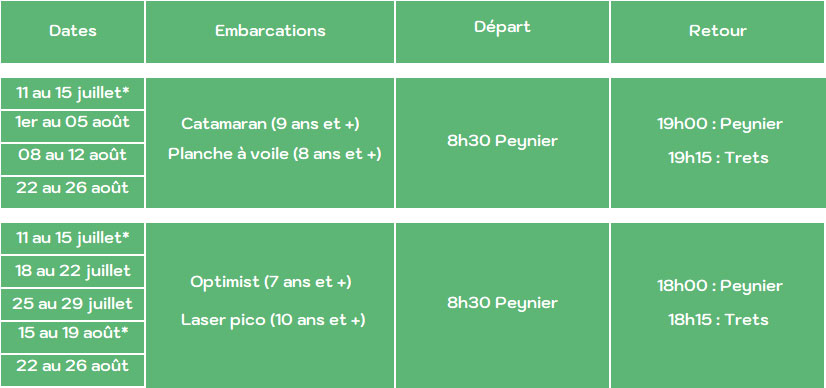 programme--multi-sports-deriveur-catamaran-planche-2022 programme multi-sports dériveur catamaran planche à voile 2022