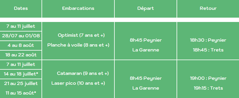 planning multisports dériveur 2025