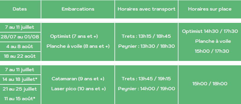 programme stage dériveur 2024