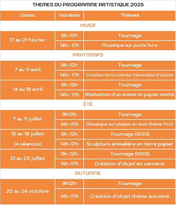 Programme artistique 2025 à Rousset